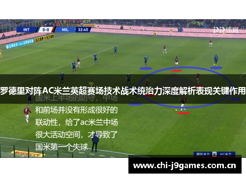 罗德里对阵AC米兰英超赛场技术战术统治力深度解析表现关键作用 罗德里对阵AC米兰英超赛场技术战术统治力深度解析表现关键作用