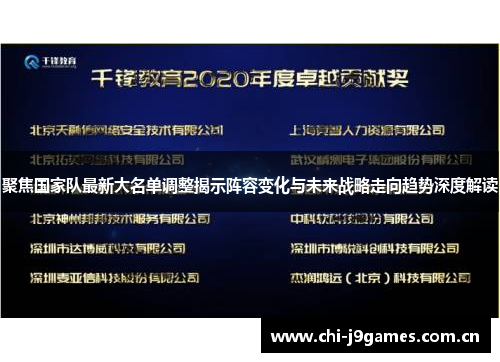 聚焦国家队最新大名单调整揭示阵容变化与未来战略走向趋势深度解读 聚焦国家队最新大名单调整揭示阵容变化与未来战略走向趋势深度解读