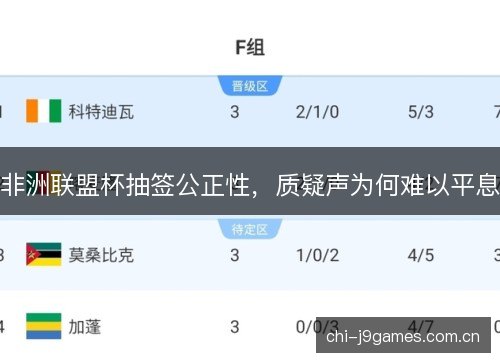 非洲联盟杯抽签公正性，质疑声为何难以平息